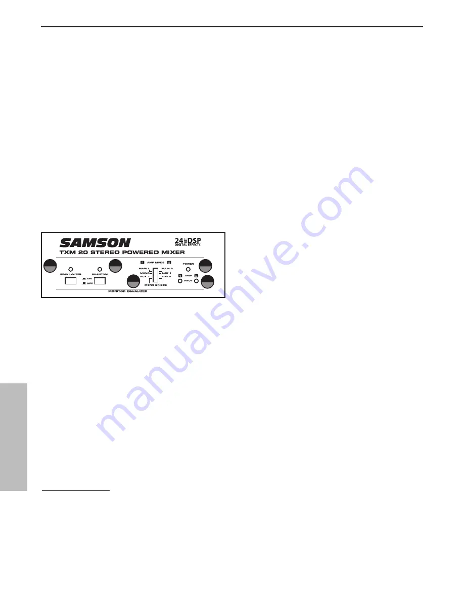 Samson TXM20 Owner'S Manual Download Page 88