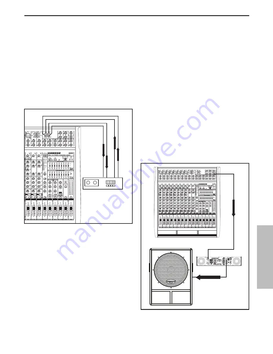 Samson TXM20 Owner'S Manual Download Page 97