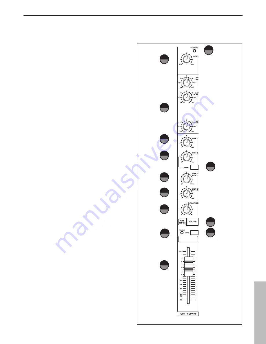 Samson TXM20 Owner'S Manual Download Page 105