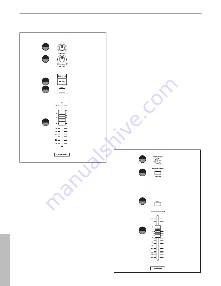 Samson TXM20 Owner'S Manual Download Page 110