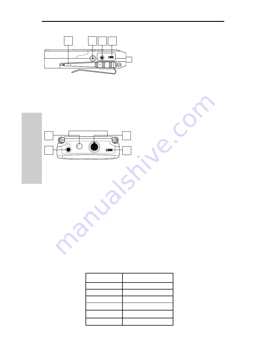 Samson UHF Series One Owner'S Manual Download Page 16