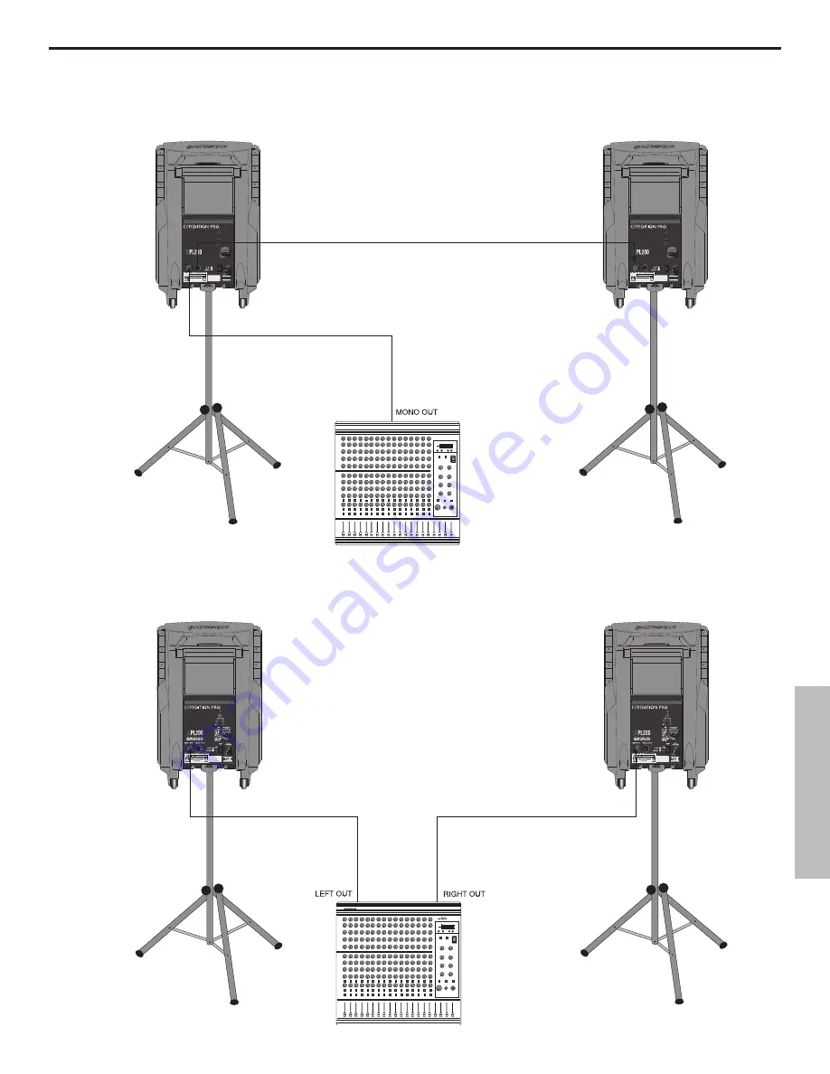 Samson XPL200 Скачать руководство пользователя страница 53