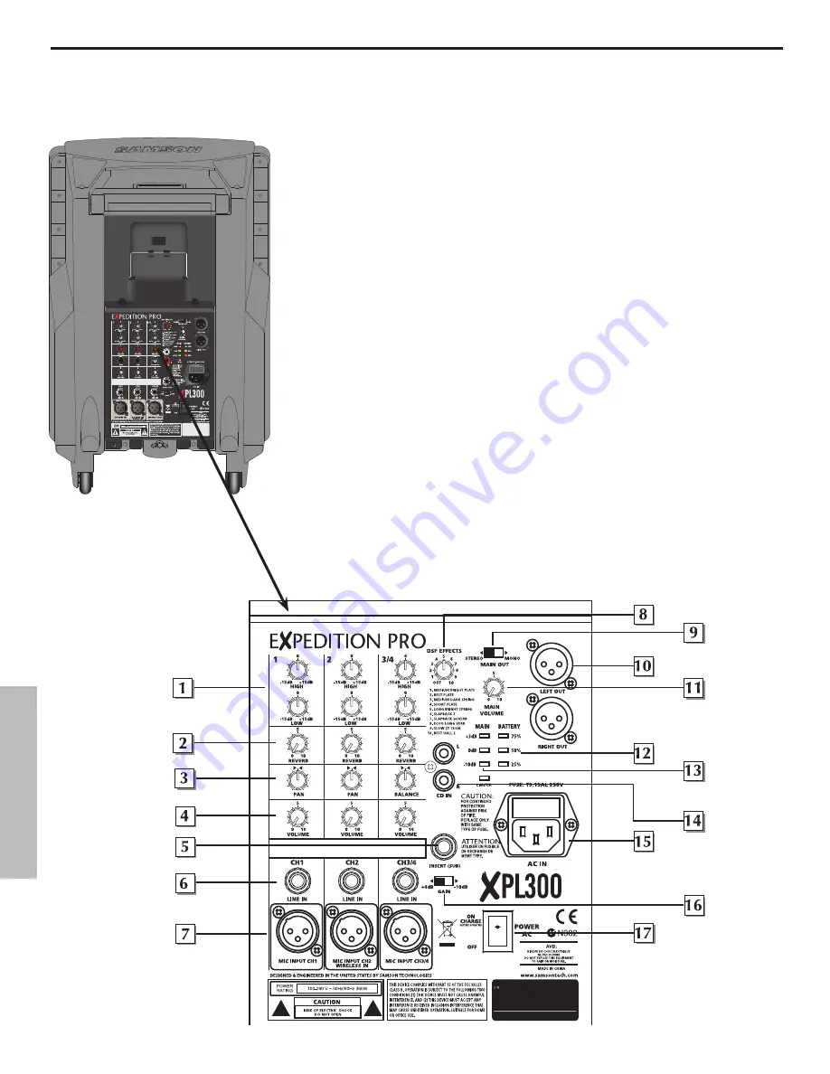 Samson XPL200 Скачать руководство пользователя страница 54