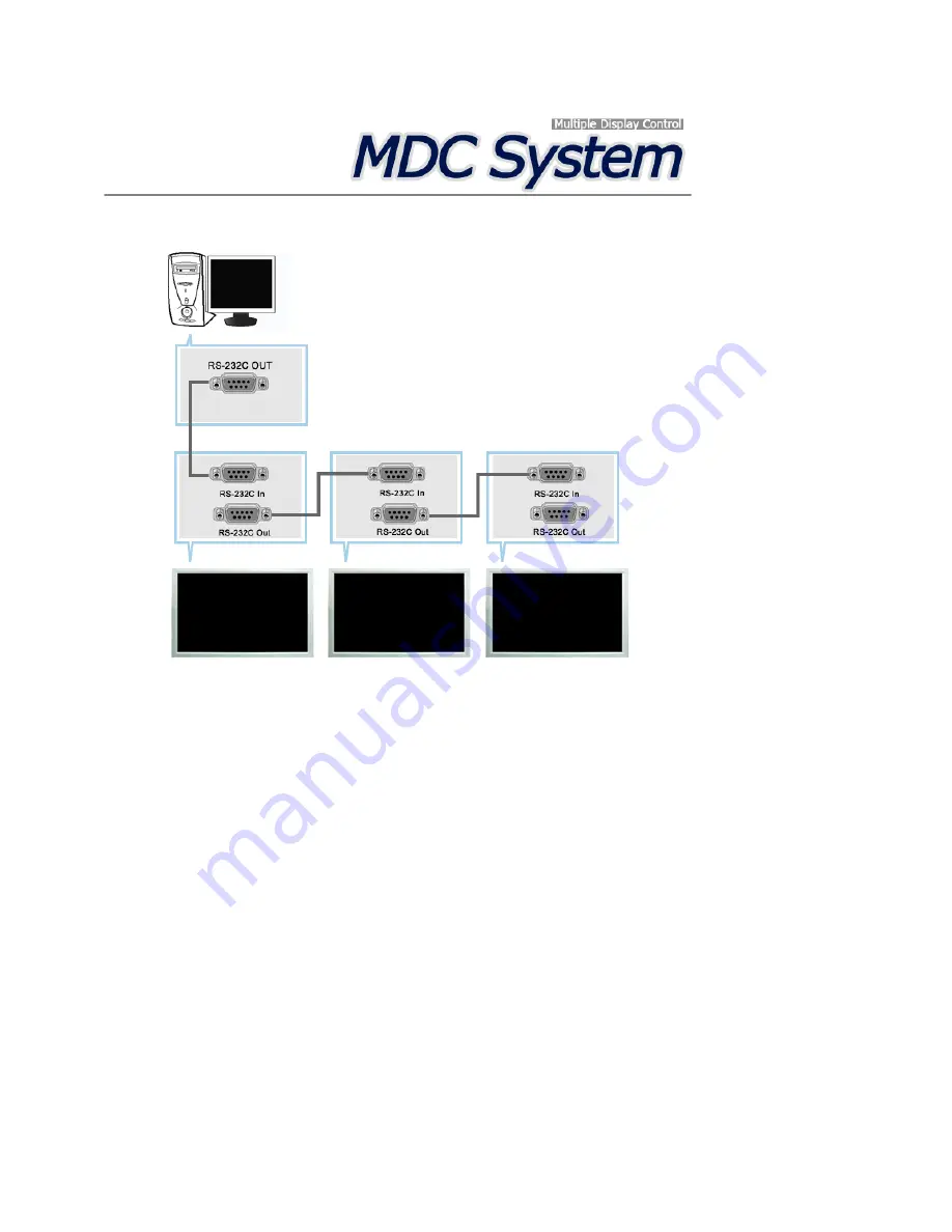 Samsung 320MP-2 - SyncMaster - 32