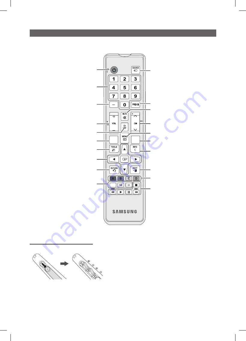 Samsung 4 Series Скачать руководство пользователя страница 6