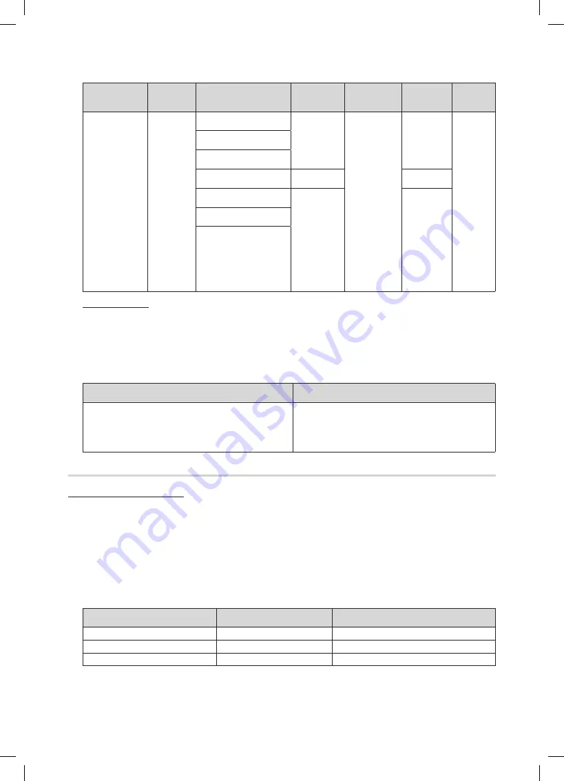 Samsung 4 Series Manual Download Page 26