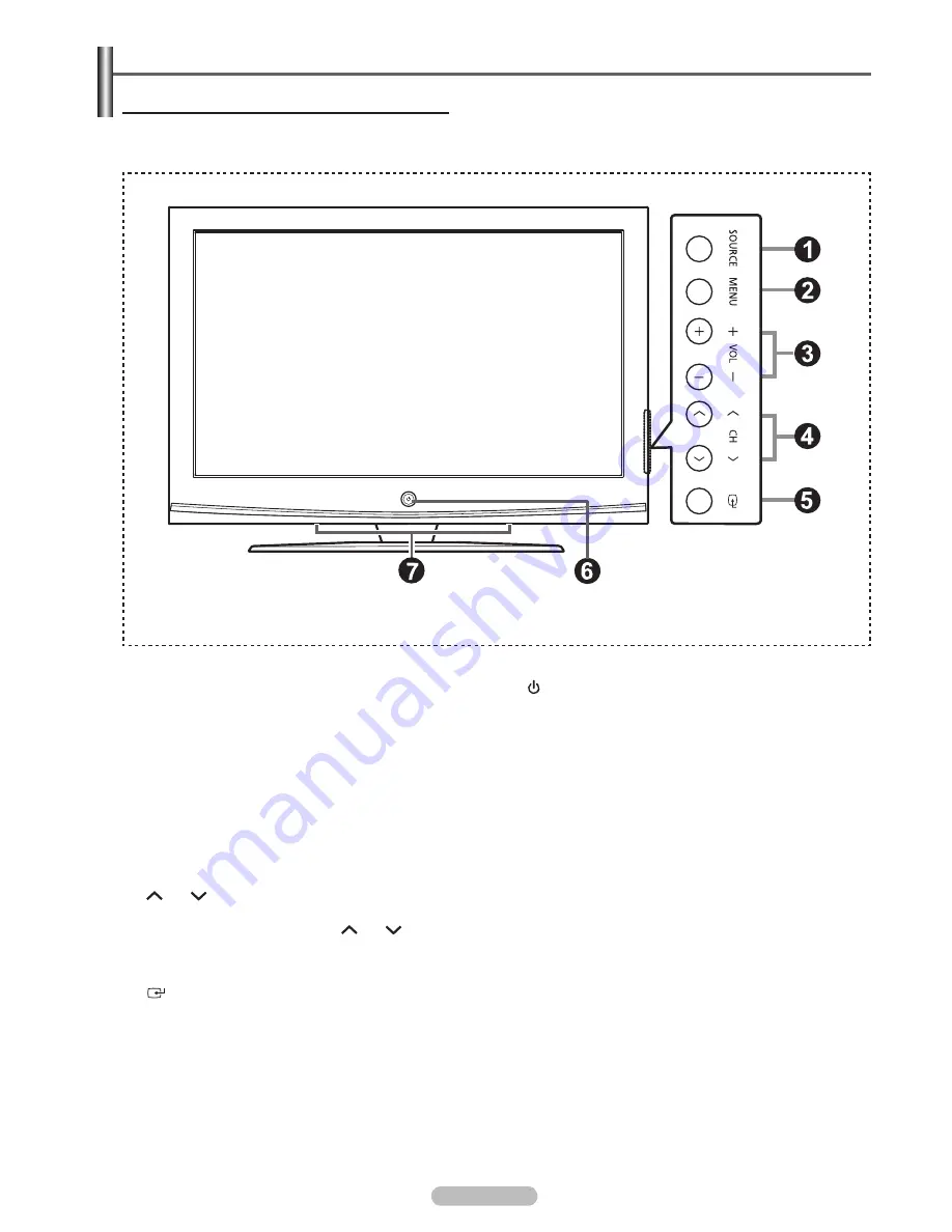 Samsung 400 Series User Manual Download Page 6