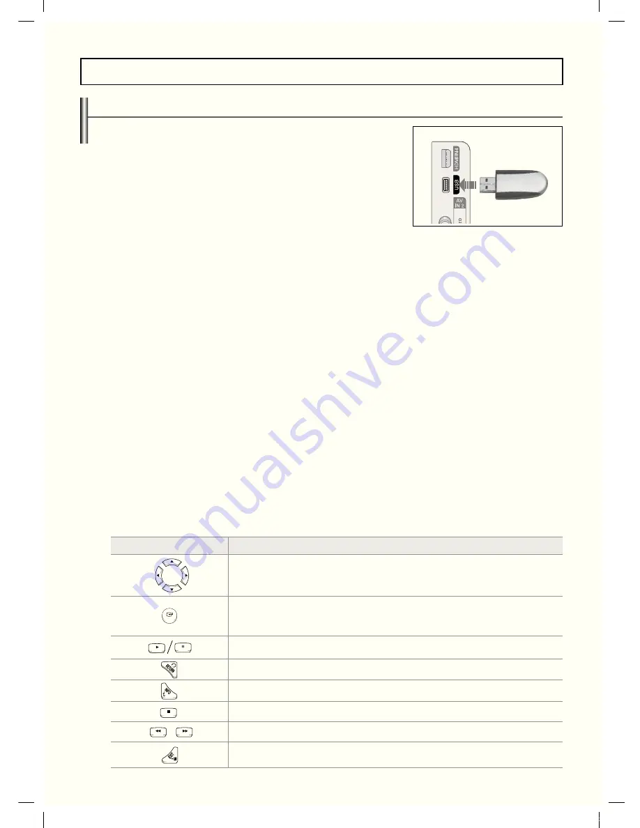 Samsung 560 User Manual Download Page 91