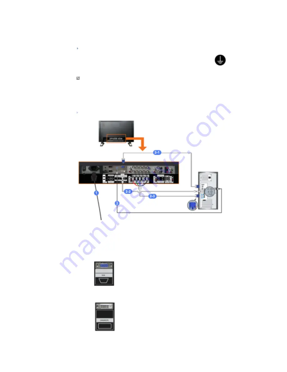 Samsung 570DX - SyncMaster - 57