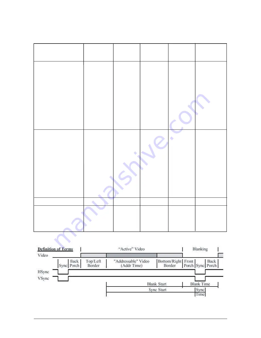 Samsung 570DX - SyncMaster - 57