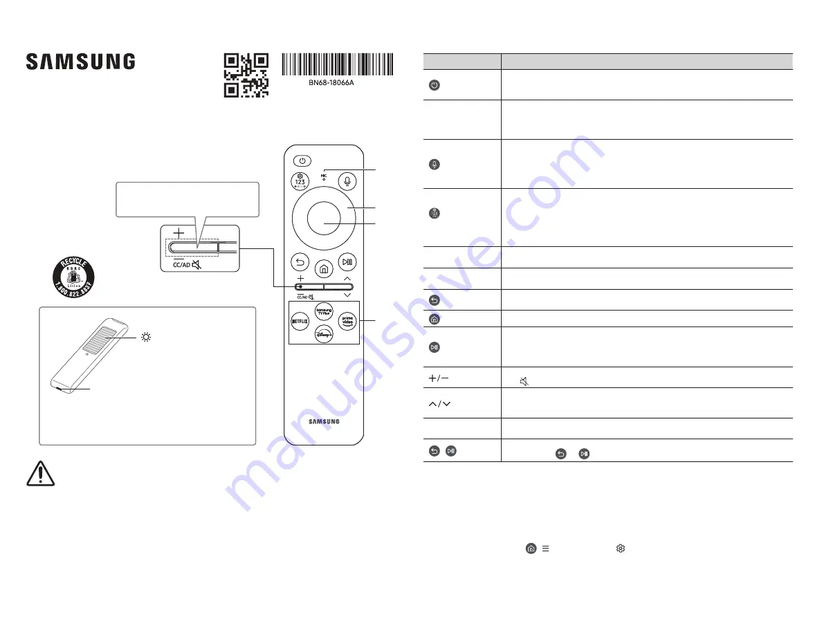 Samsung 65QN9 D Series Simple User Manual Download Page 13