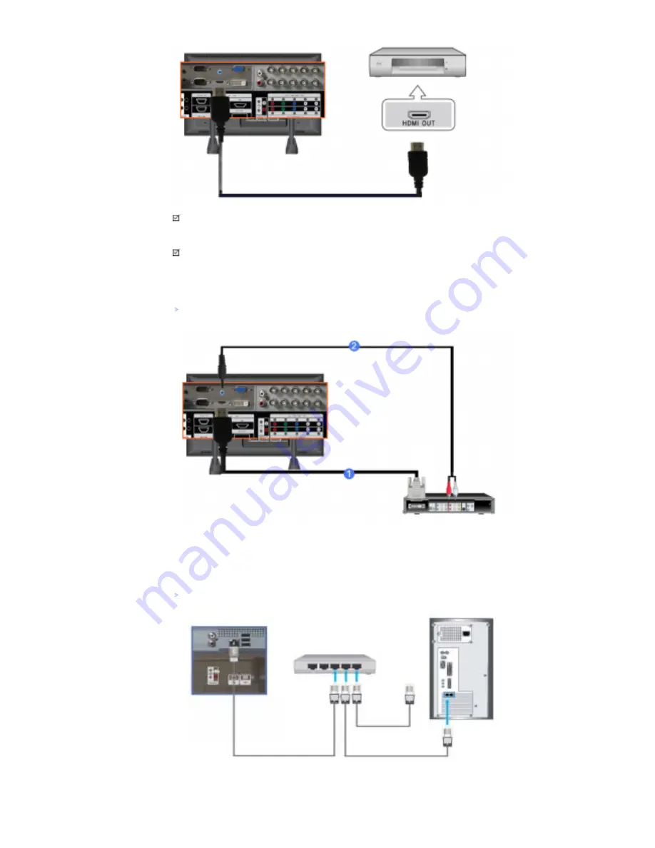 Samsung 820DXn - SyncMaster - 82