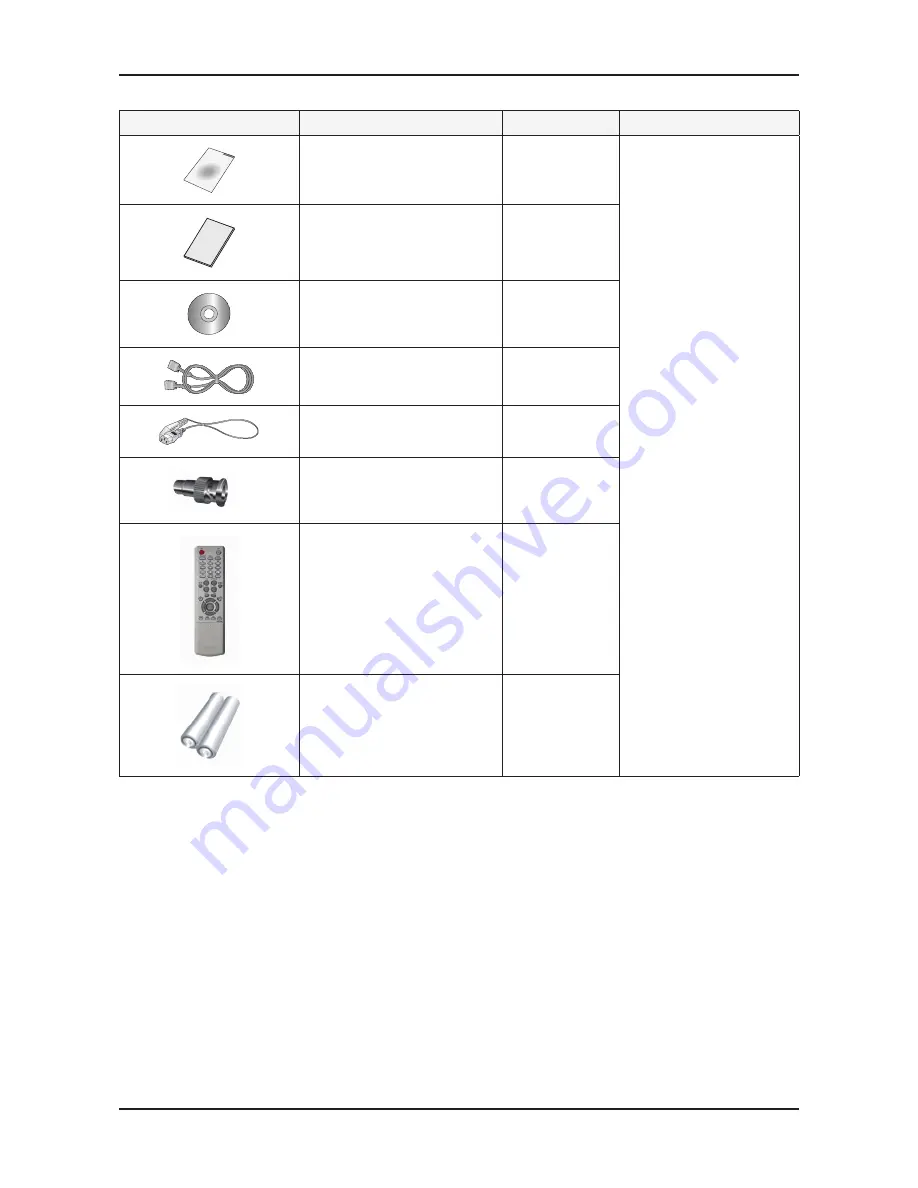 Samsung 820DXn - SyncMaster - 82