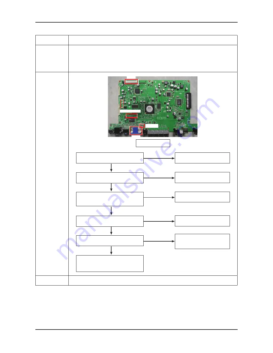 Samsung 820DXn - SyncMaster - 82