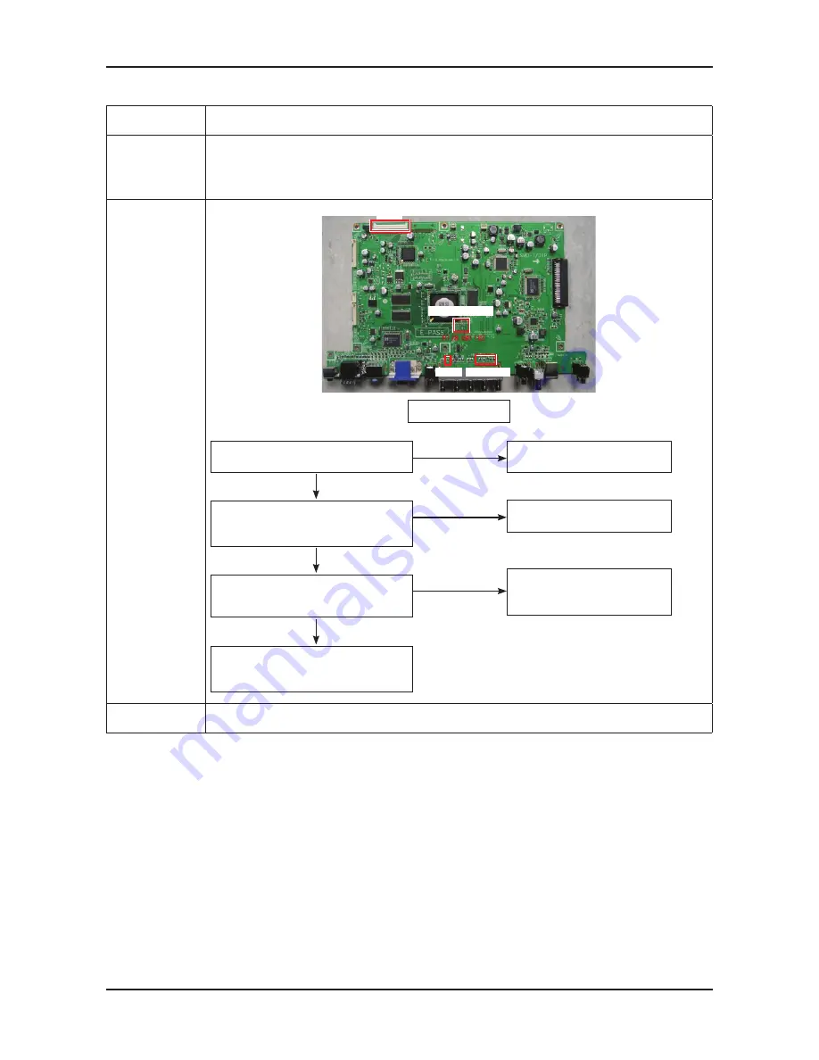 Samsung 820DXn - SyncMaster - 82