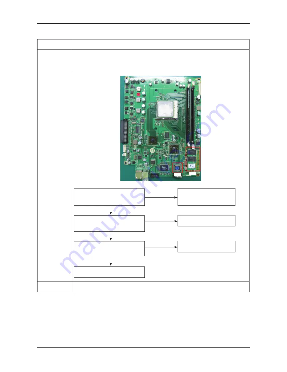 Samsung 820DXn - SyncMaster - 82