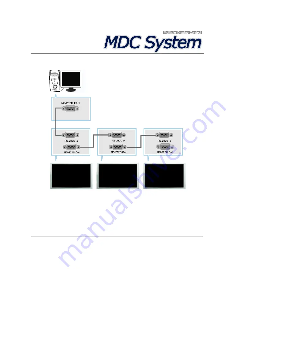 Samsung 820DXn - SyncMaster - 82