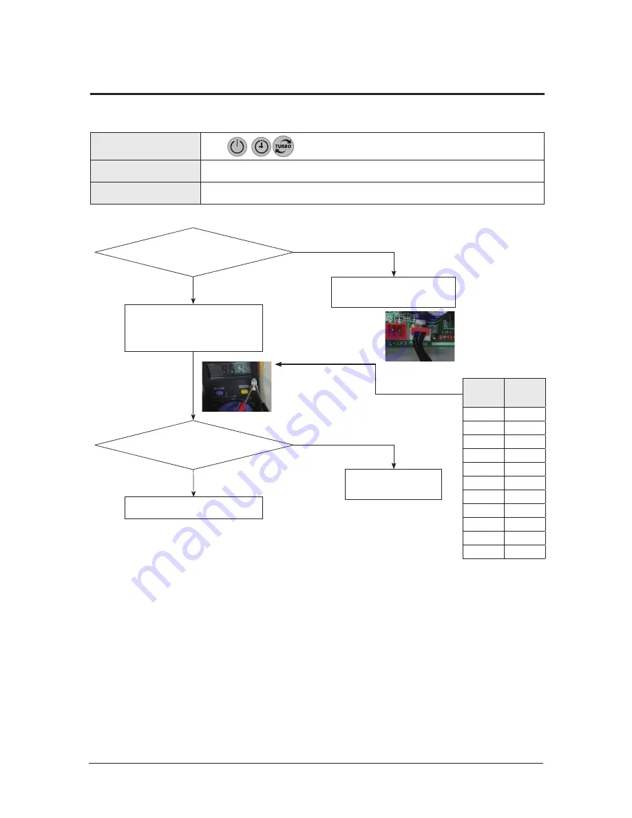 Samsung AC026KNADEH Service Manual Download Page 39