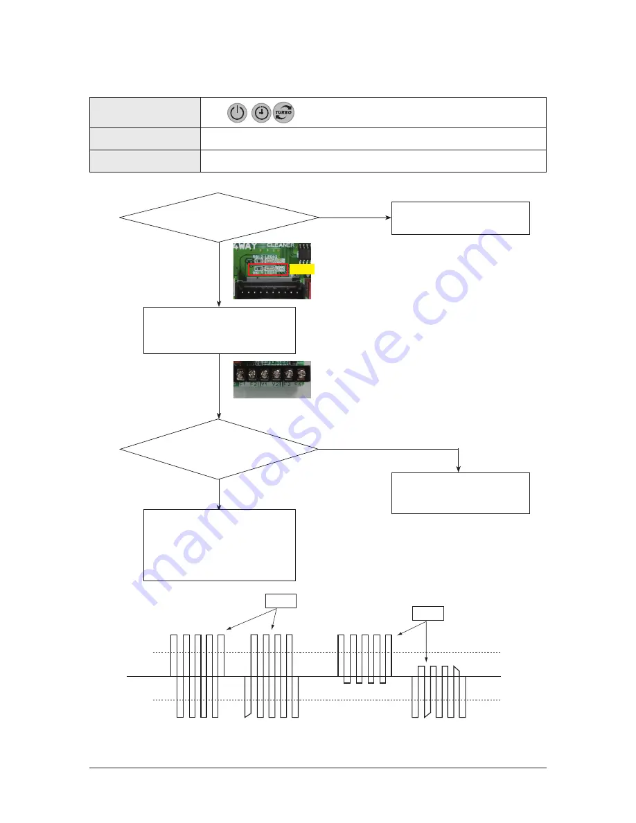 Samsung AC026KNADEH Service Manual Download Page 42