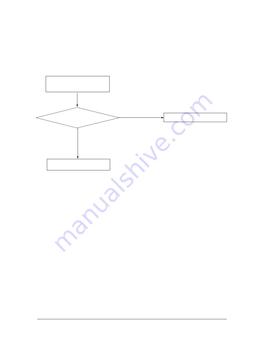 Samsung AC026KNADEH Service Manual Download Page 66