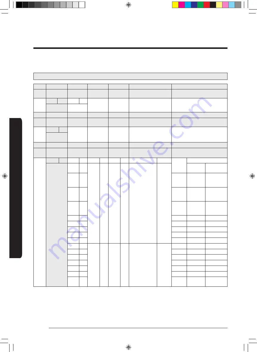 Samsung AG AN4DKH Series Installation Manual Download Page 36