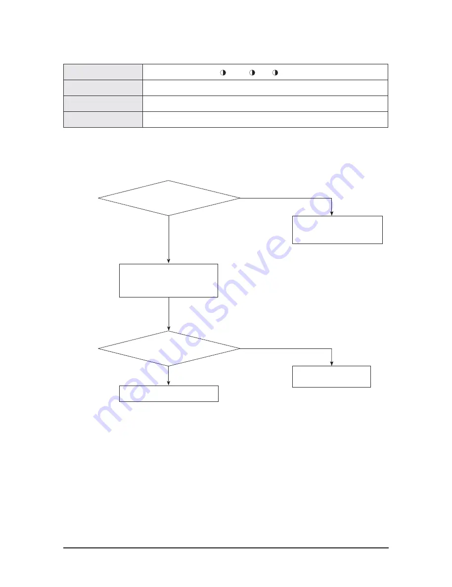 Samsung AHU Series Service Manual Download Page 39