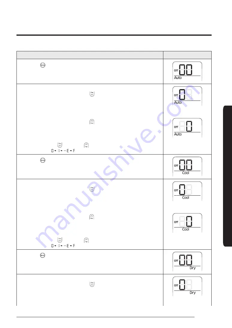 Samsung AJ NB1DEH Series Installation Manual Download Page 21