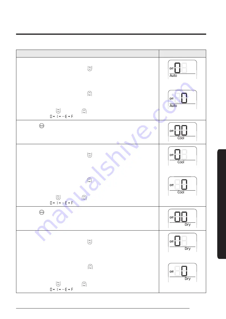 Samsung AJ052NBNDEH/SA User Manual Download Page 37