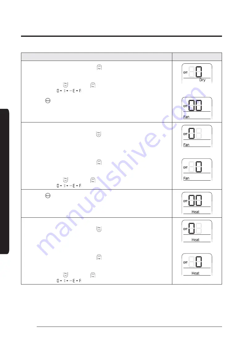 Samsung AM TN4 KH Series Installation Manual Download Page 24