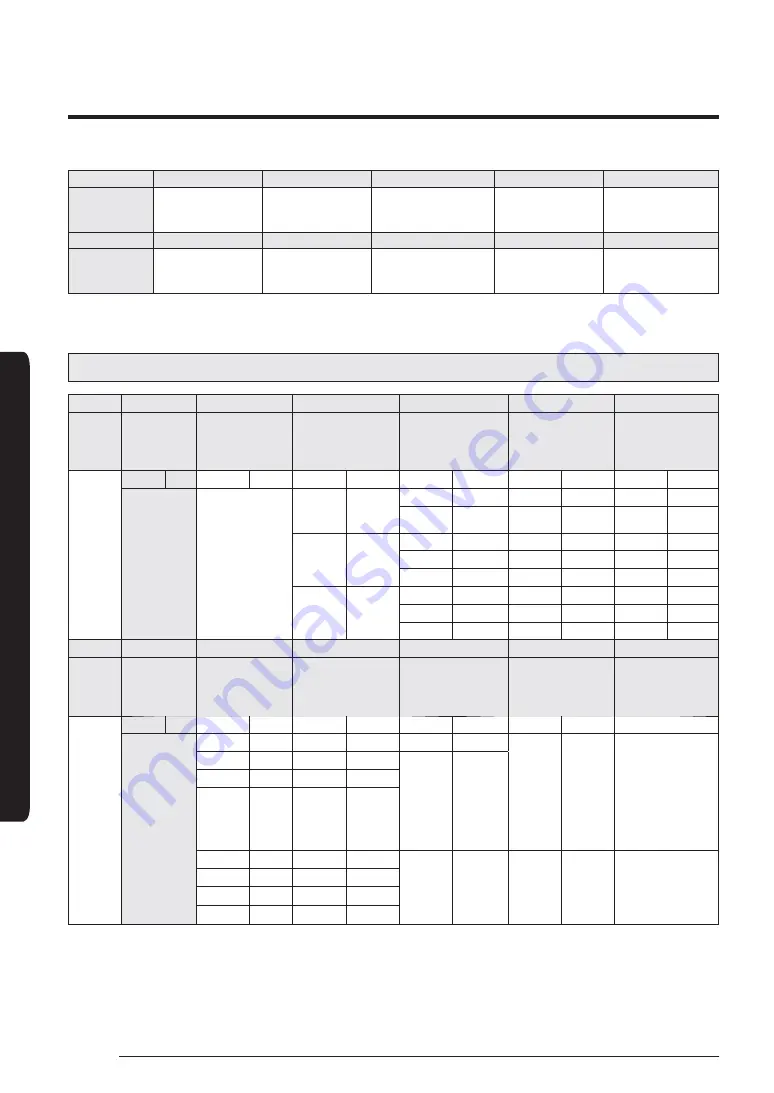 Samsung AM TN4 KH Series Installation Manual Download Page 32