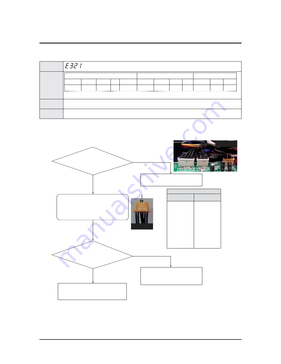 Samsung AM080FXWANR Service Manual Download Page 114