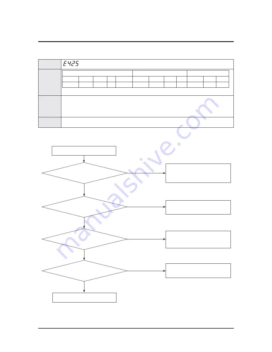 Samsung AM080FXWANR Service Manual Download Page 122