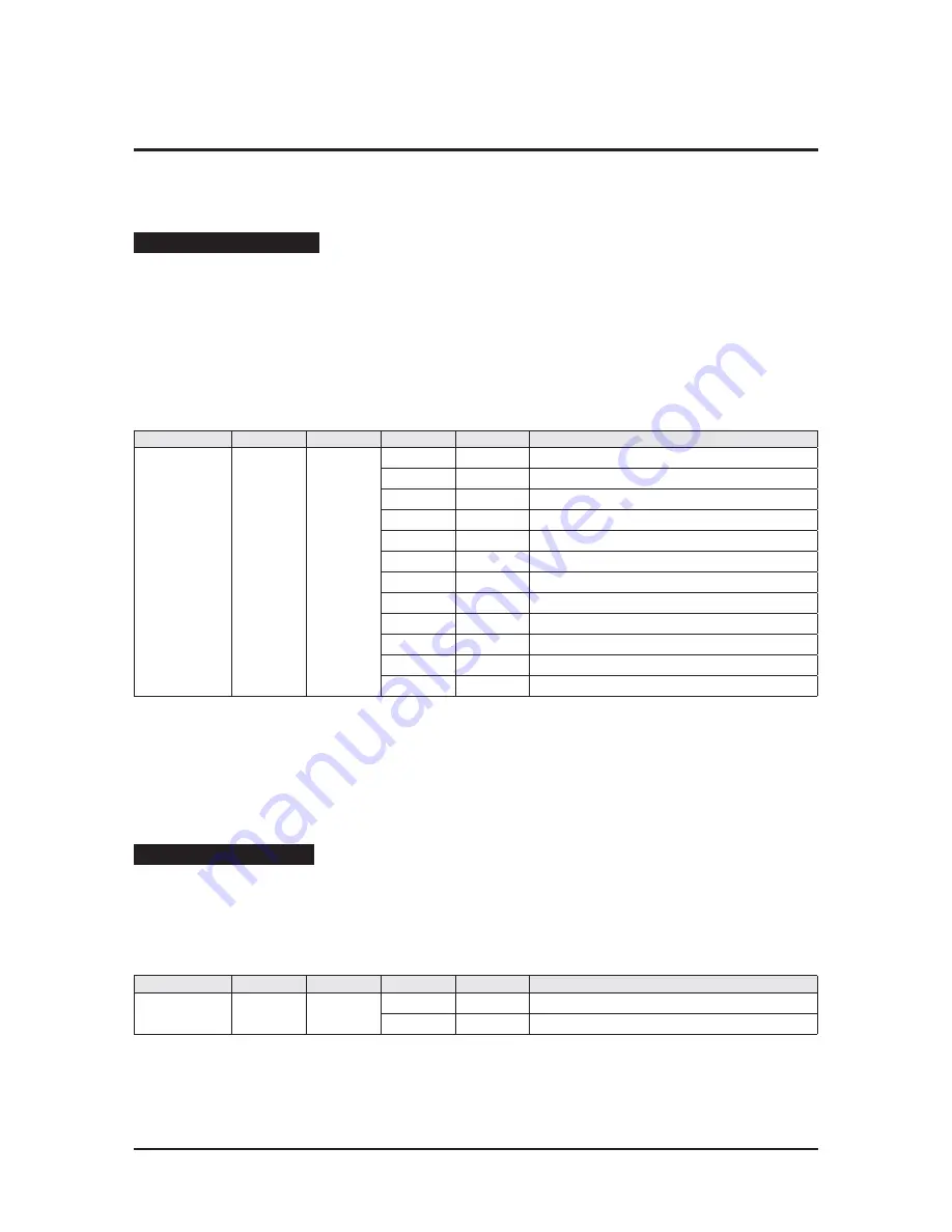 Samsung AM080FXWANR Service Manual Download Page 252