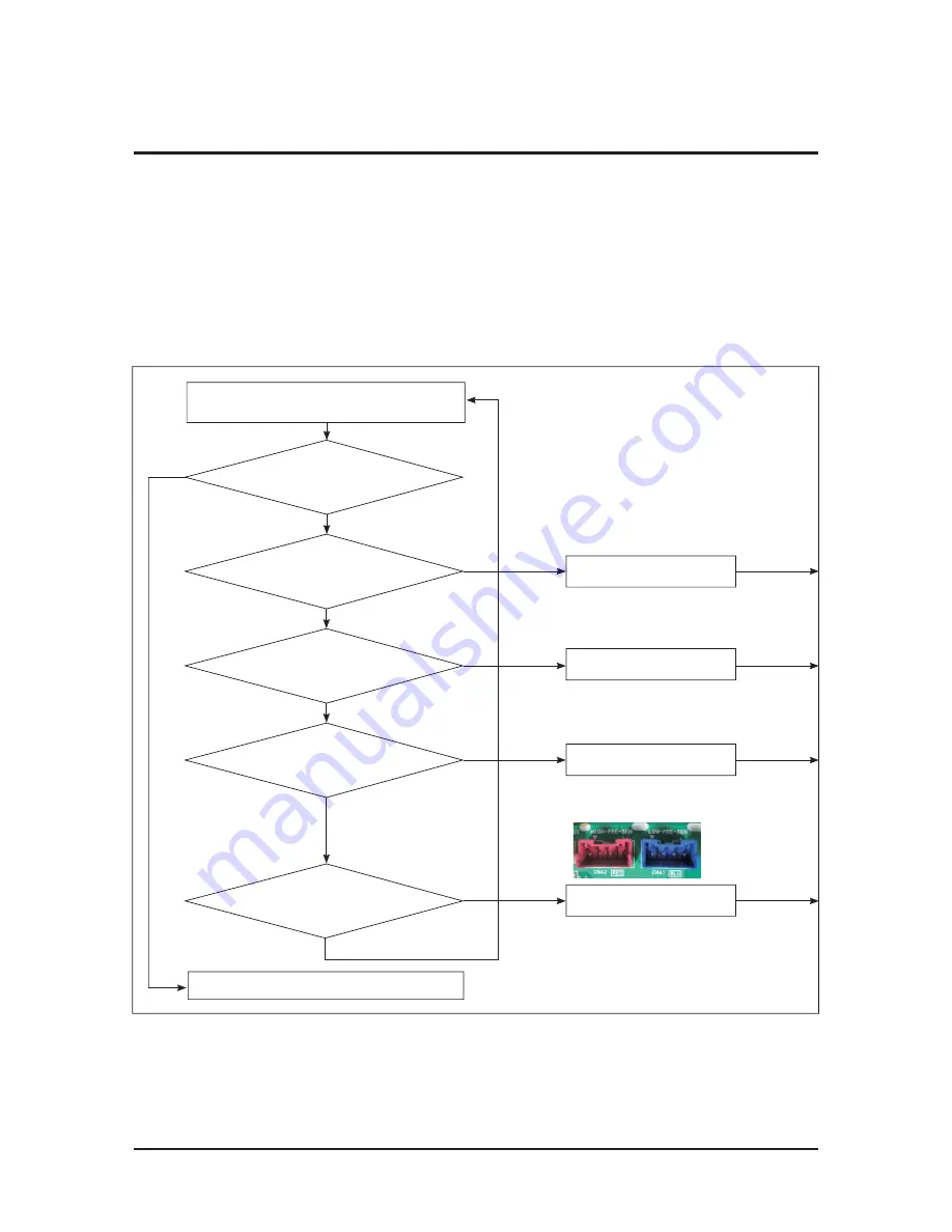 Samsung AM080FXWANR Service Manual Download Page 285