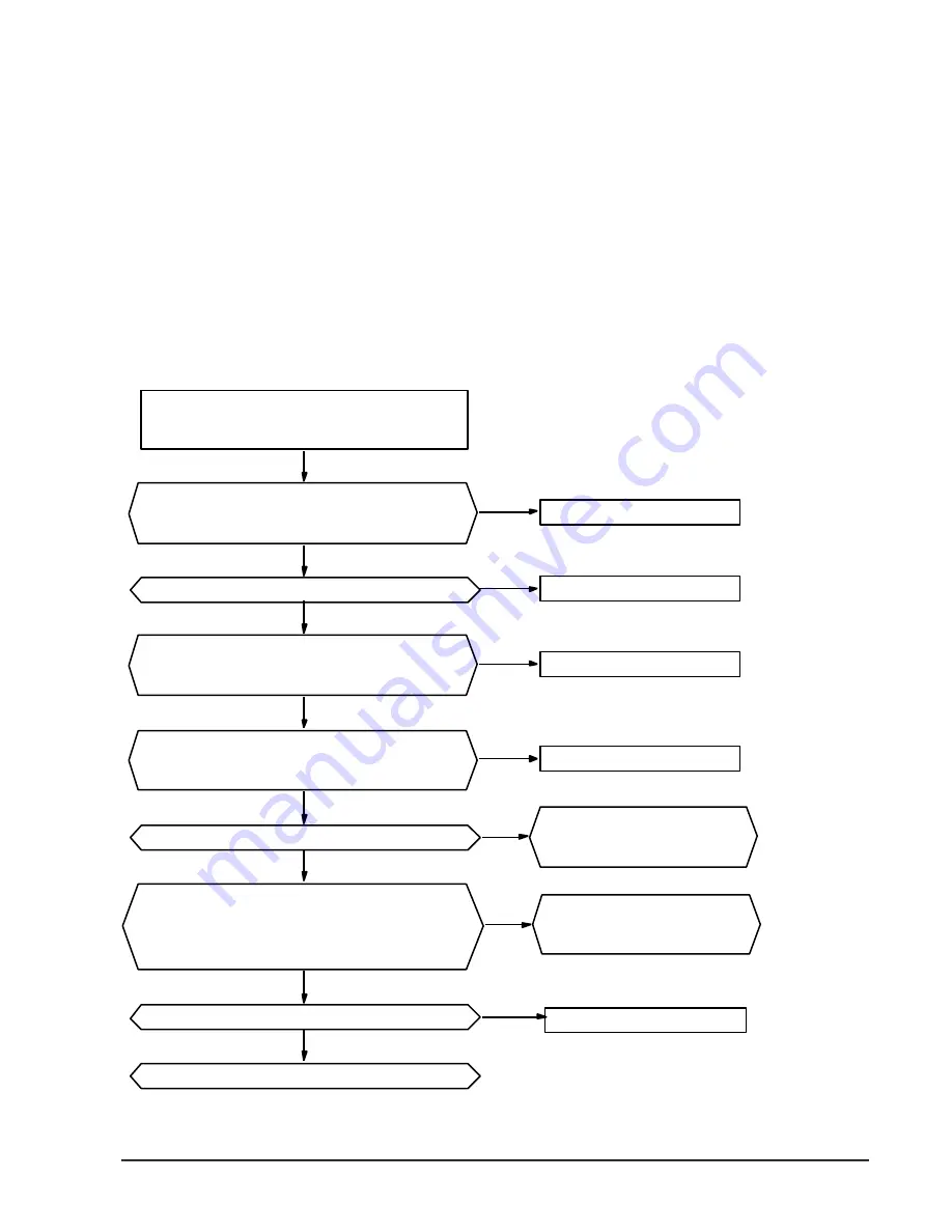 Samsung AM14A1E07 Service Manual Download Page 32