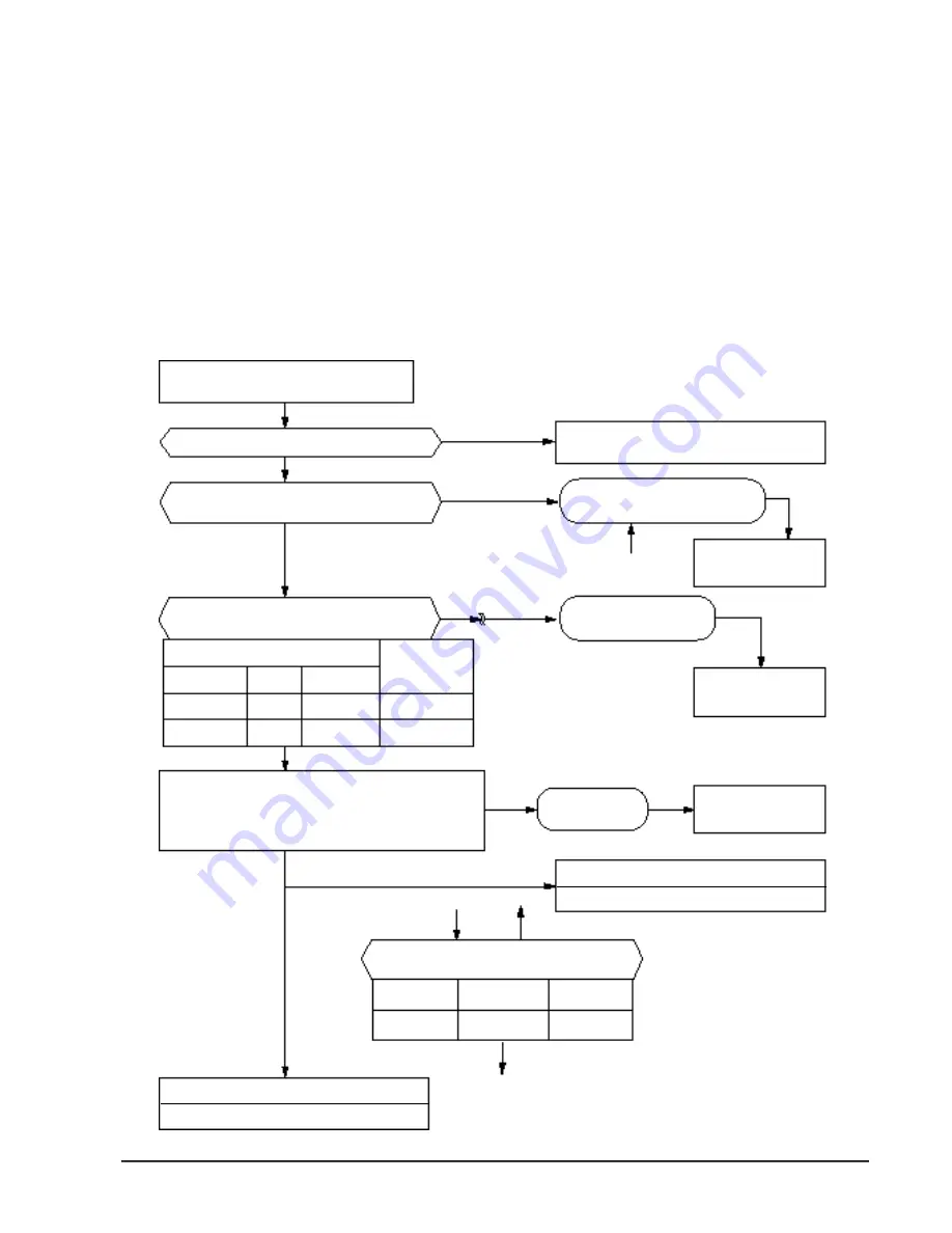 Samsung AM14A1E07 Service Manual Download Page 34