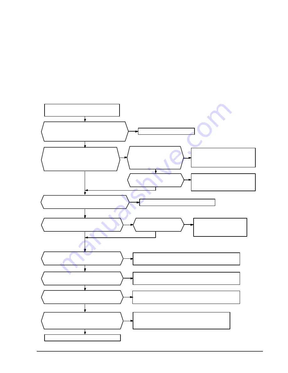 Samsung AM14A1E07 Service Manual Download Page 42