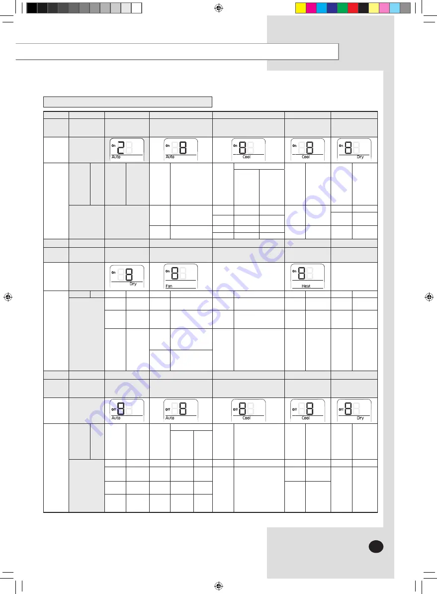 Samsung AM280FNHDEH Installation Manual Download Page 29