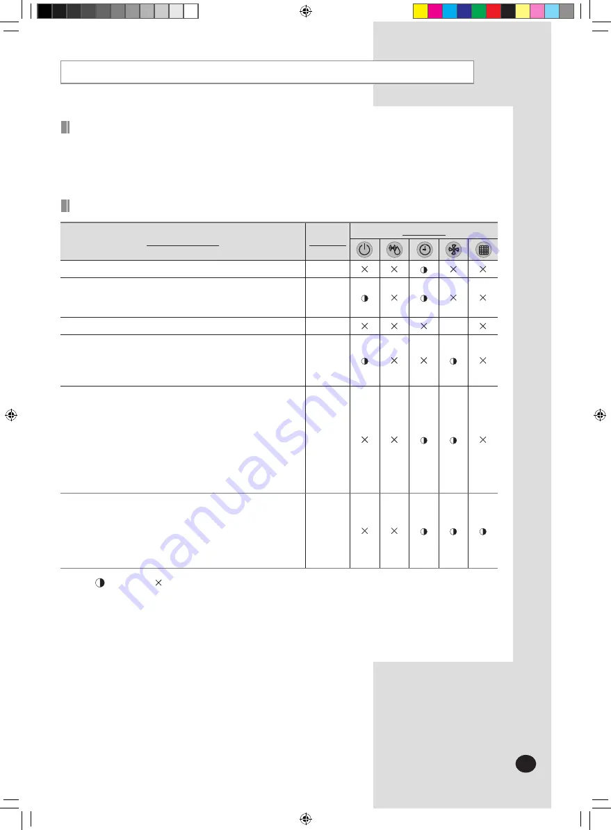 Samsung AM280FNHDEH Installation Manual Download Page 37