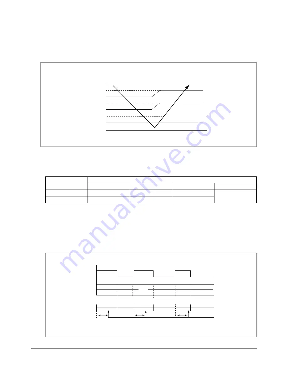 Samsung AS09HPBN Training Manual Download Page 35