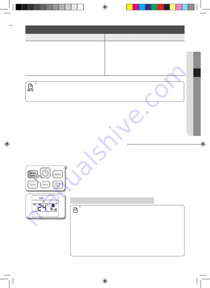 Samsung AS12UUPN Installation Manual Download Page 14