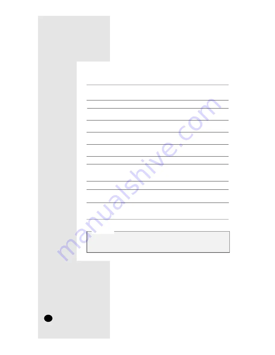 Samsung AW0700B Owner'S Instructions Manual Download Page 2