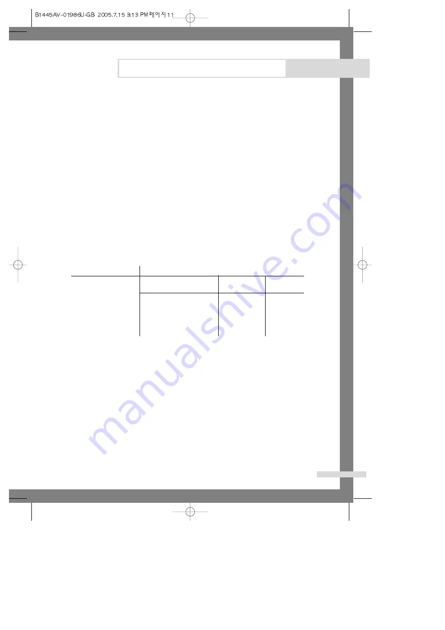 Samsung B1445A(V/S) Owner'S Instructions Manual Download Page 13