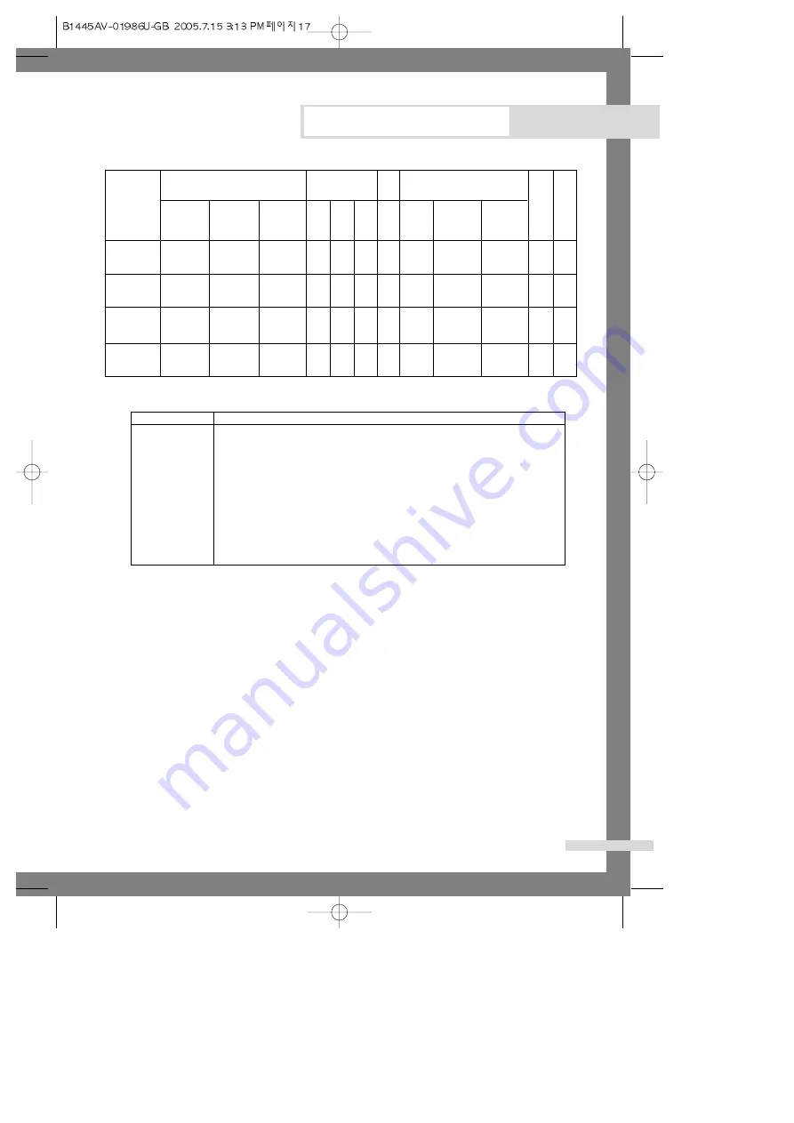 Samsung B1445A(V/S) Owner'S Instructions Manual Download Page 19