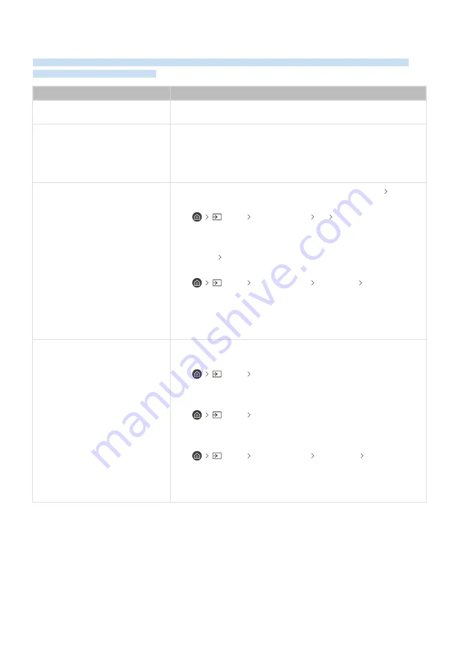 Samsung BE43T-M Manual Download Page 108