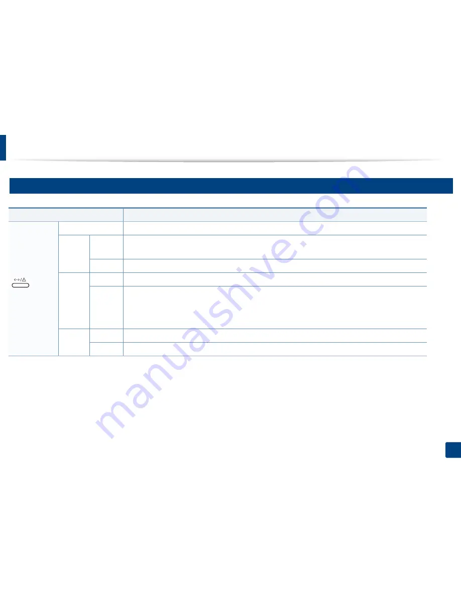 Samsung CLP-360 User Manual Download Page 66