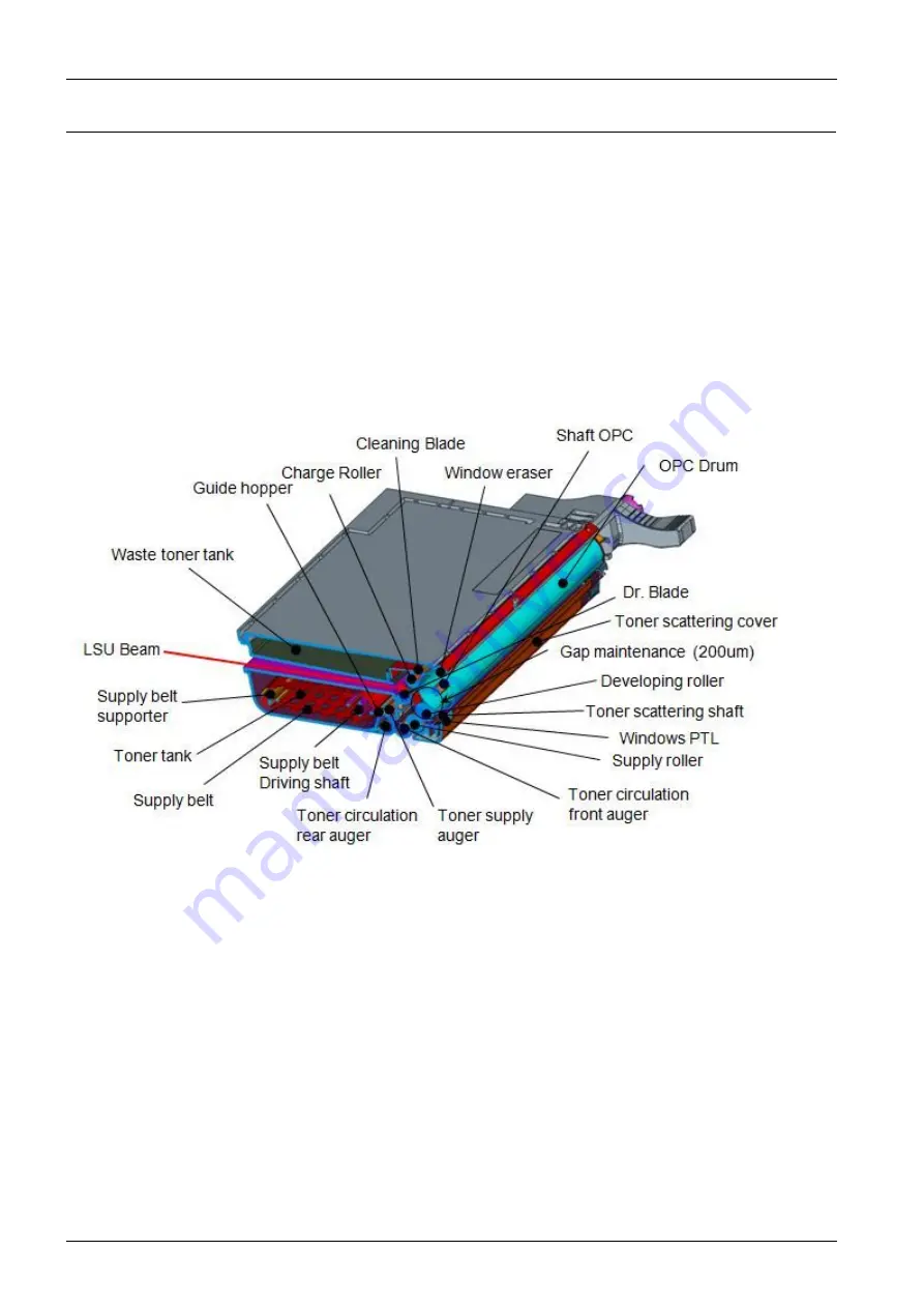 Samsung CLP-775ND Скачать руководство пользователя страница 26