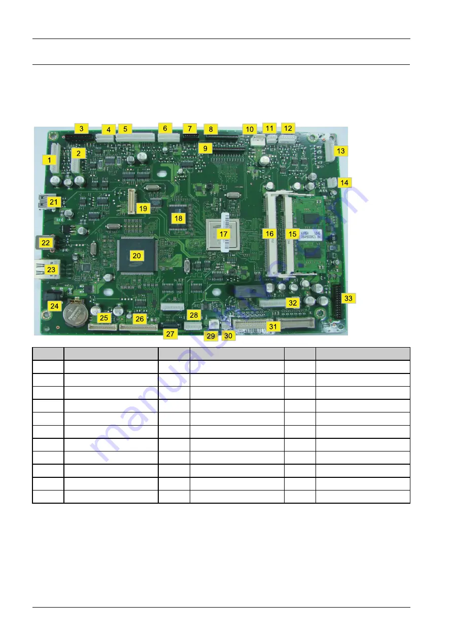 Samsung CLP-775ND Скачать руководство пользователя страница 28