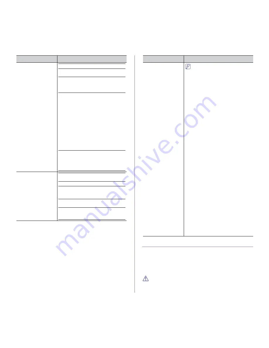 Samsung CLP-775ND User Manual Download Page 52