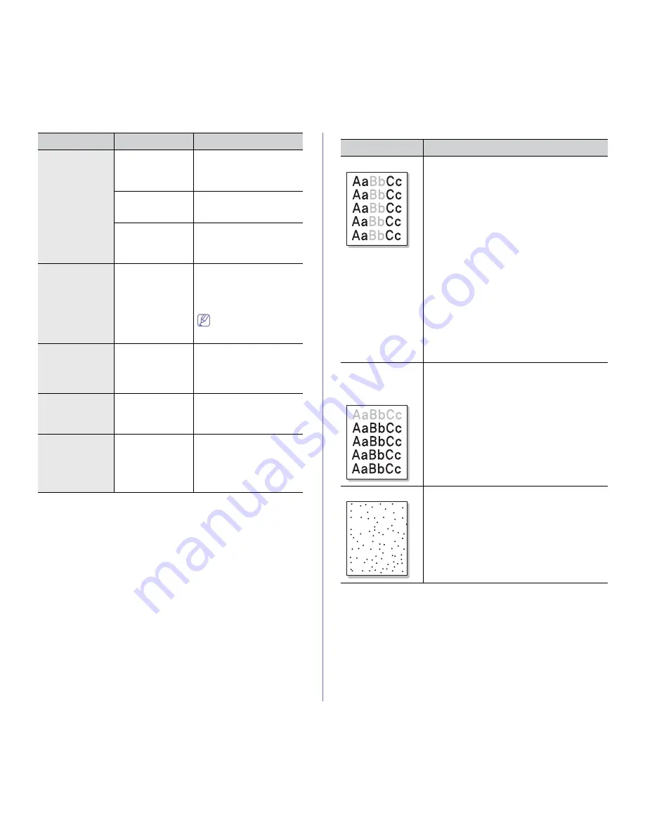 Samsung CLP-775ND User Manual Download Page 78